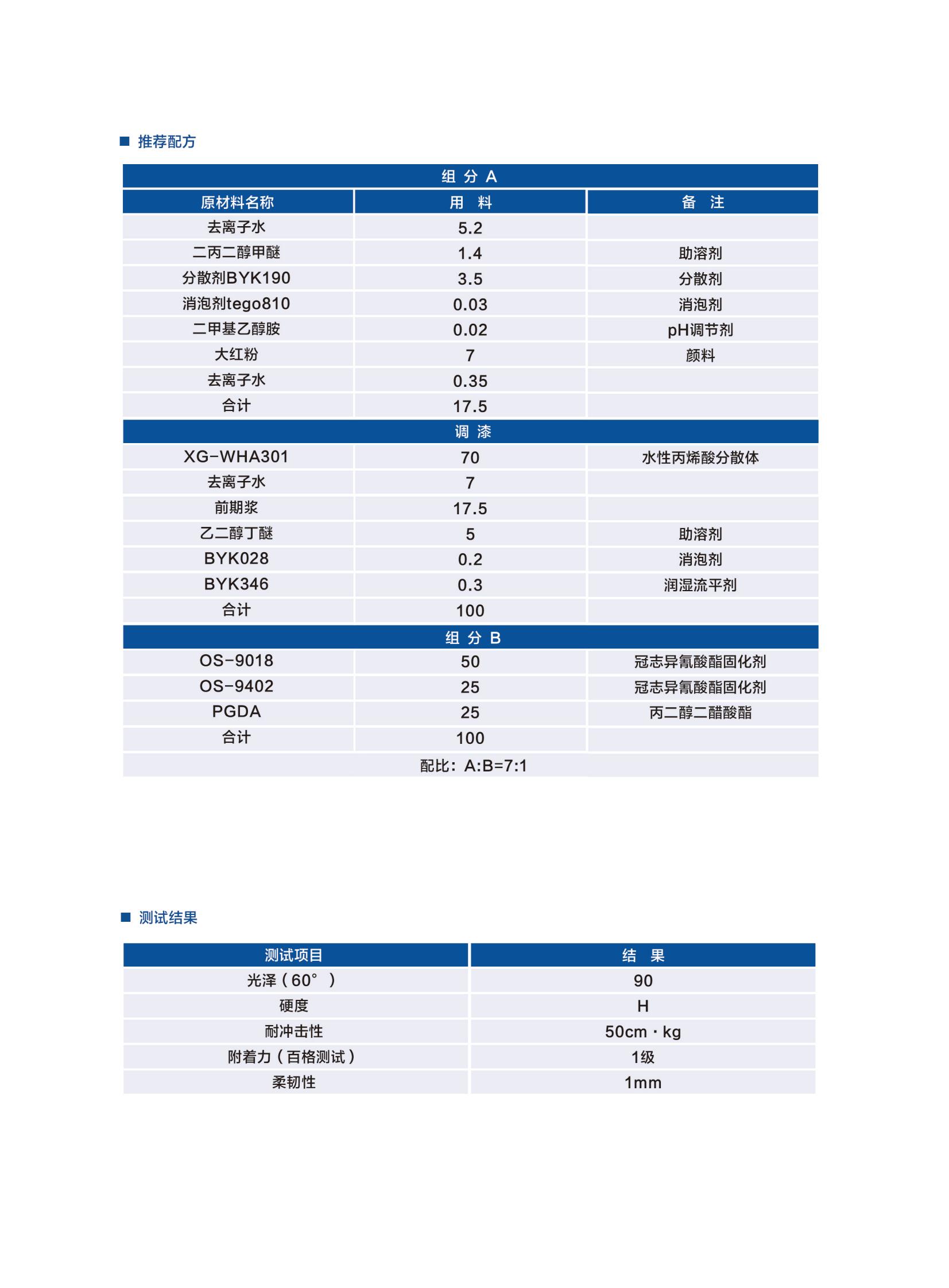 新光工業漆2025（樹脂）2025.6更新_22.jpg