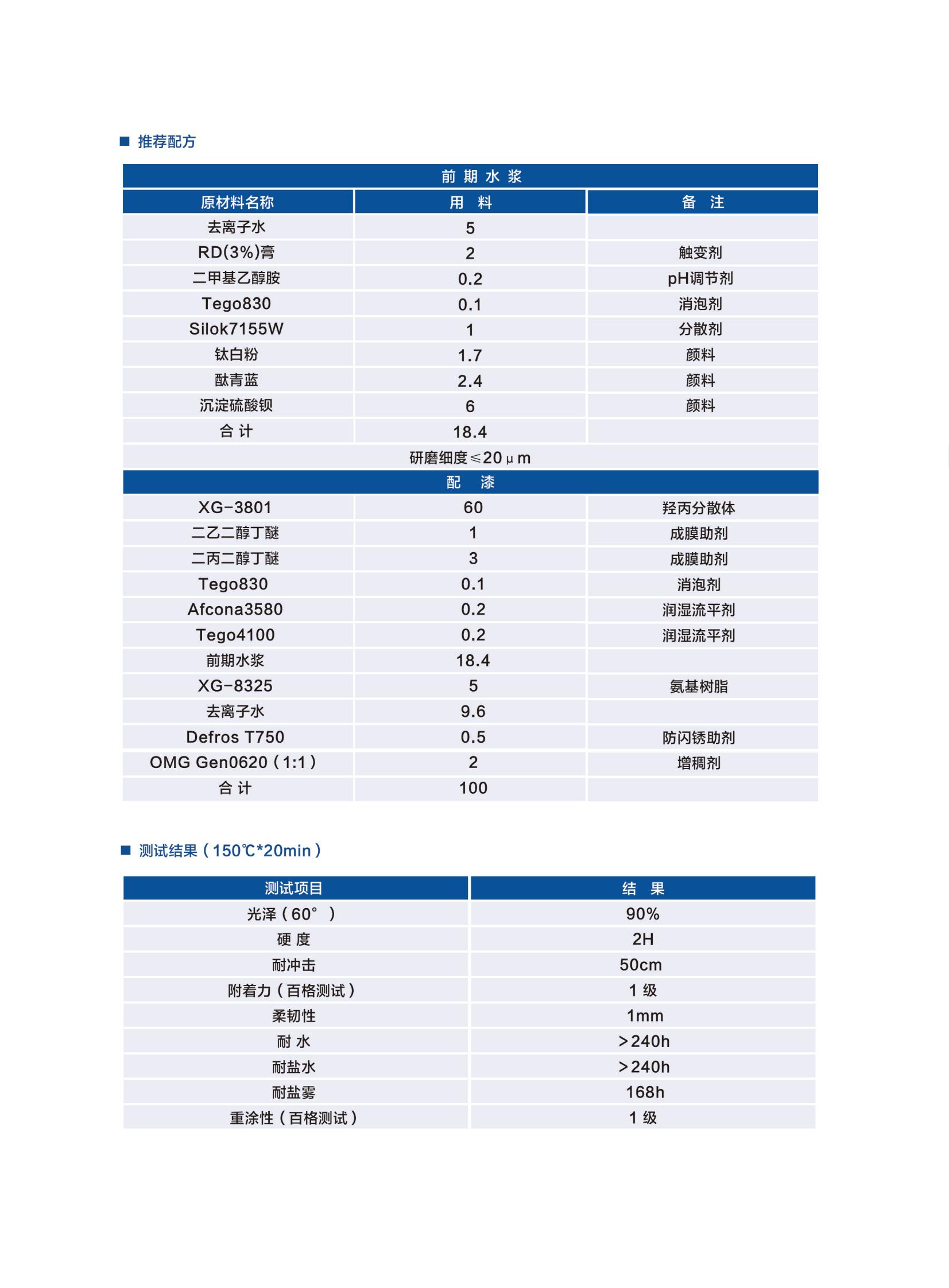 新光工業漆2025（樹脂）2025.6更新_24.jpg