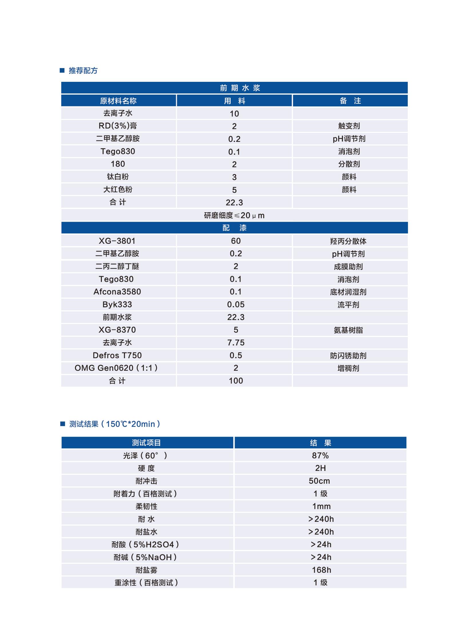 新光工業漆2025（樹脂）2025.6更新_28.jpg